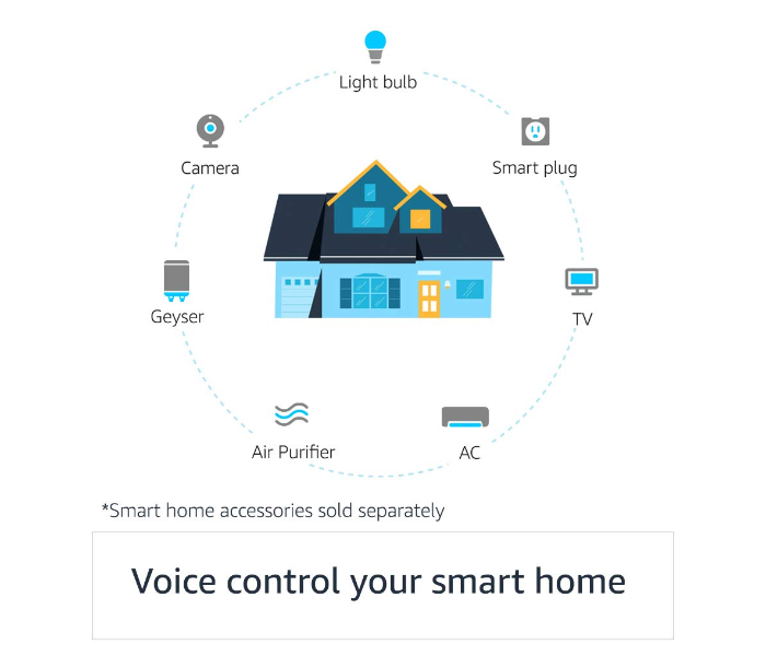 Echo Dot 3rd Gen Smart Speaker with Alexa - Black  - Zoom Image 4