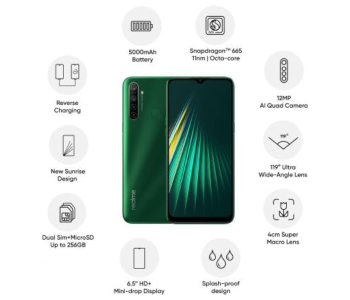 Realme 5i Dual Sim 4 GB RAM 64GB 4G LTE - Forest Green - Zoom Image 7