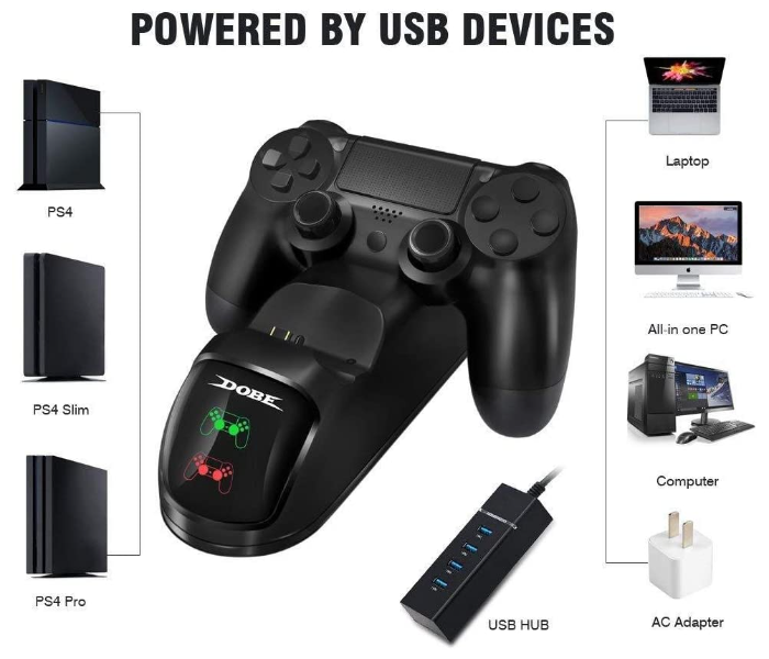 DOBE PS4 Controller Charger Dual Shock 4 Controller Charging Docking Station with LED Light Indicators and Bottom Light for PS4-PS4 Slim-PS4 Pro Controller - Black - Zoom Image 2