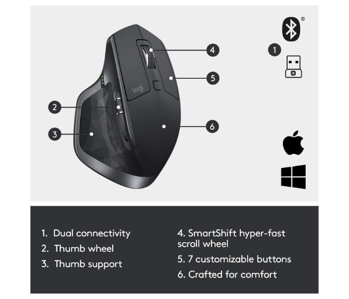 Logitech Mx Master 2s Wireless Mouse - Graphite - Zoom Image 5