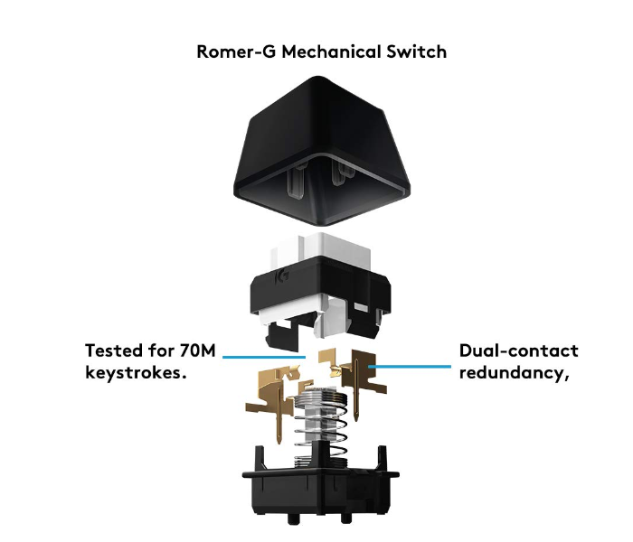 Logitech G910 Orion Spectrum RGB Mechanical Gaming Keyboard - Black - Zoom Image 3
