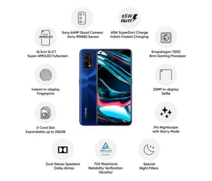 Realme 7 Pro 8GB RAM 128GB - Mirror Blue - Zoom Image 2