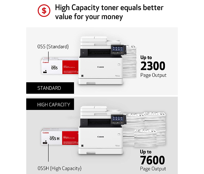 Canon 055 Genuine Toner Cartridge - Black - Zoom Image 5