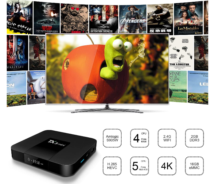 TX3 Mini 2GB RAM 16GB ROM Android 8.1 2.4G WiFi 100Mbps Support 4K H.265 Android TV Box 4K - Zoom Image 3