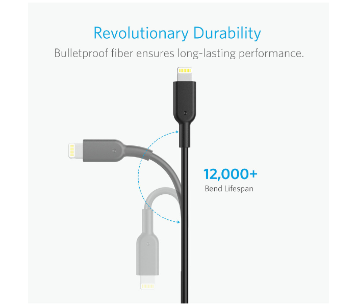 Anker A8433 6ft Powerline Lightning Connector - Black - Zoom Image 4