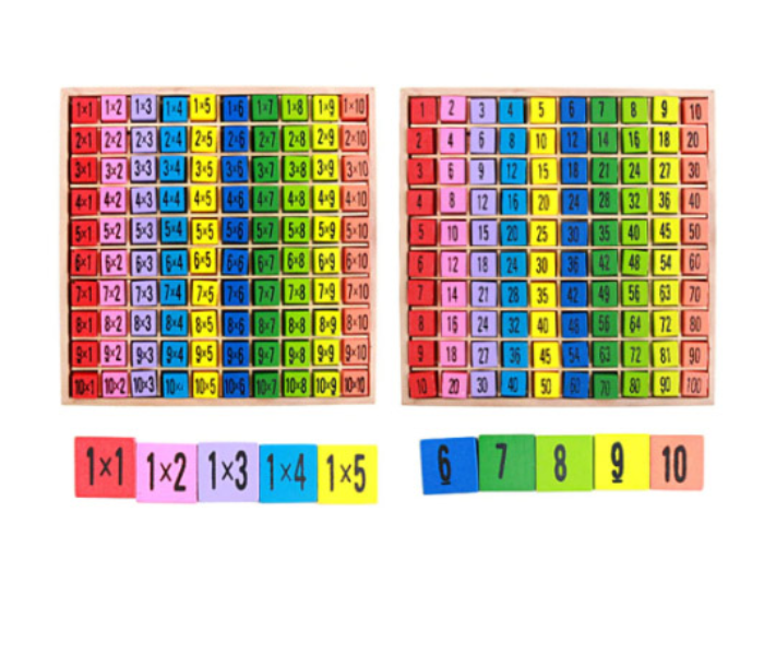 Brytostore BHT50547 Multiplication Plate Game - Zoom Image