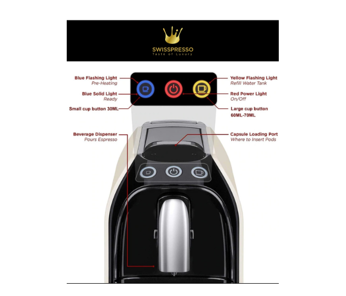 Swiss Presso 40 Capsules Nespresso and Espresso Coffee Machine  - Black  - Zoom Image 1