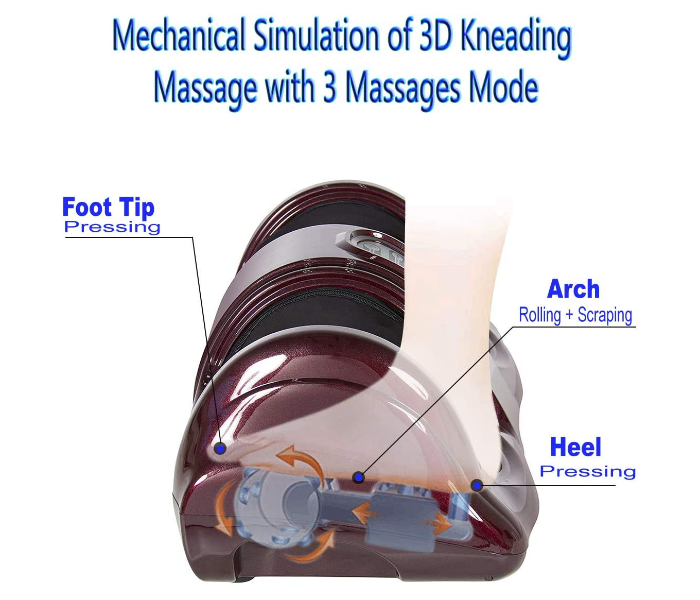 Skyland EM-2158 Foot Massager - Zoom Image 5