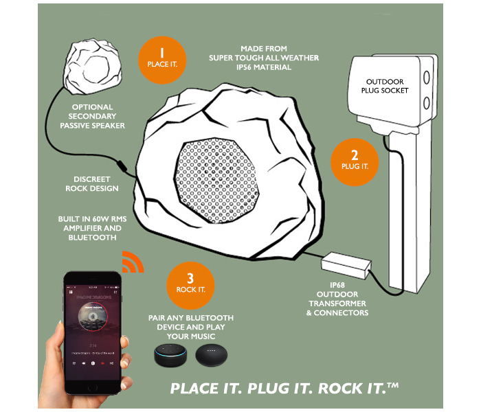 Litheaudio Outdoor Garden Rock Weatherproof All-In-One Bluetooth Speaker  - Zoom Image 5