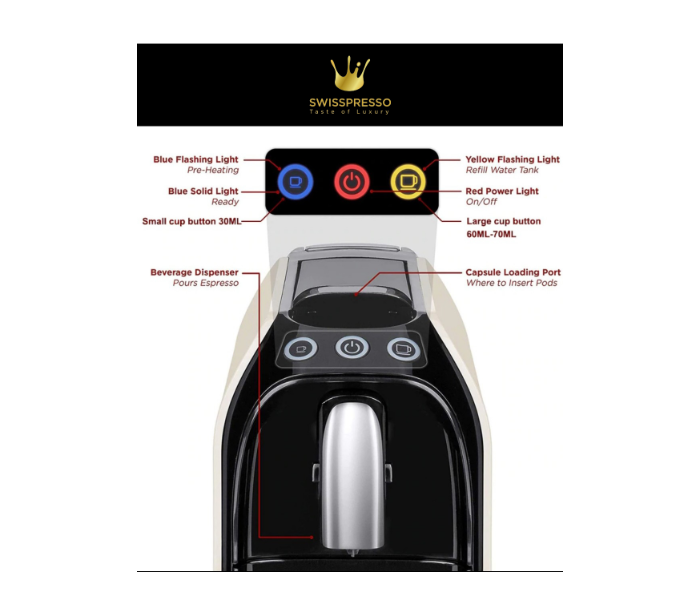 Swiss Presso Nespresso Compatible Espresso Coffee Machine - Black - Zoom Image 2