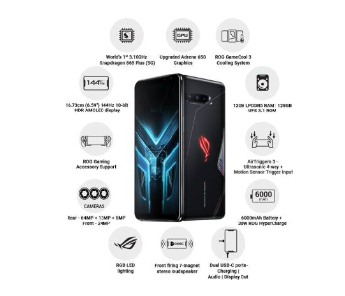 Asus ROG Phone 3 12GB RAM 128GB 5G Snapdragon 865 Plus Global Version- Black - Zoom Image 7