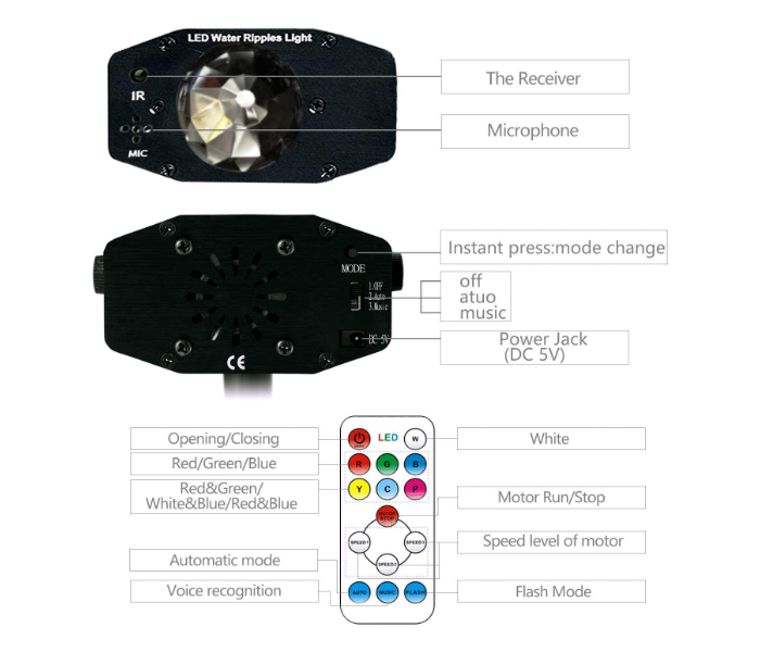 4 in 1 LED 7 Colors Sound Activated Laser Light with Remote Control - Black - Zoom Image 4