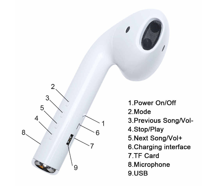 Giant Wireless Bluetooth Earphone Speaker for AirPods- White - Zoom Image 3