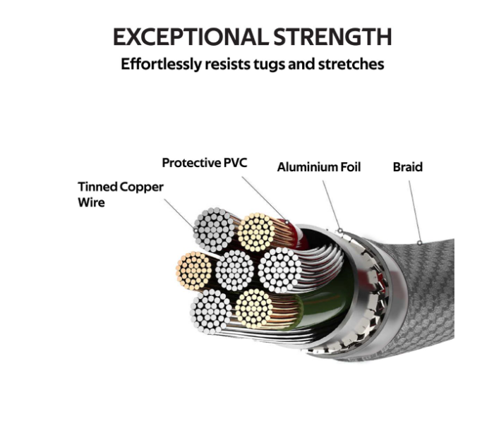 Promate Powercord-200 Mfi Certified Usb-C To Lightning Cable - Grey - Zoom Image 2