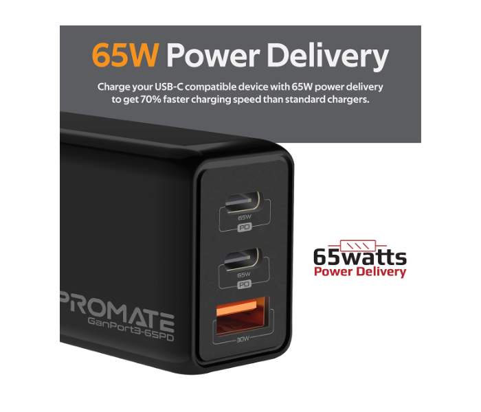 Promate GANPORT3-65PD 65W USB Type-C Laptop Charger Power Delivery Wall Adapter with 30W USB-A Charging Port - Black - Zoom Image 2