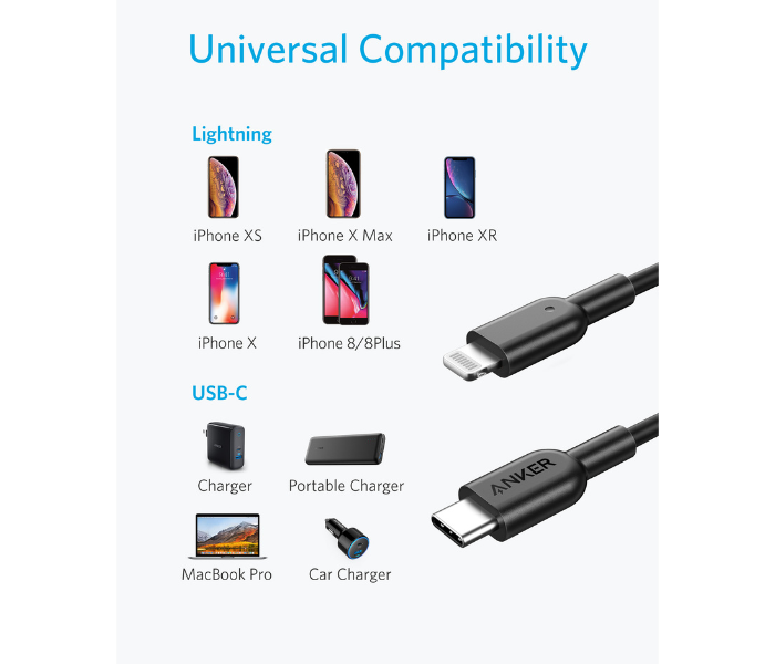 Anker A8652 Powerline II USB-C to Lightning Cable - Black - Zoom Image 2