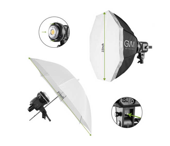 GVM P80S LED 4 Light Kit with Umbrellas Softboxes and Backdrops - Zoom Image 4