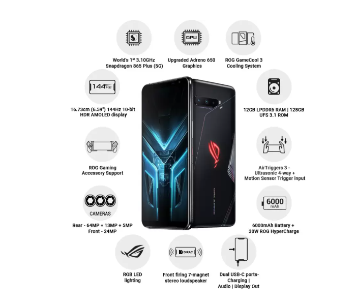 Asus ROG Phone 3 8GB RAM 128GB 5G Snapdragon 865 Plus Global Version - Black - Zoom Image 2