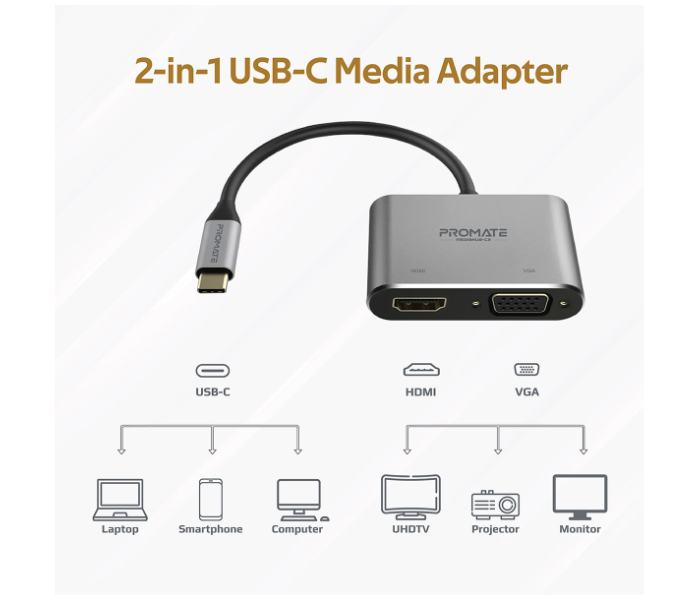 Promate Mediahub-C2 Usb-C To VGA And HDMI Adapter - Grey - Zoom Image 2