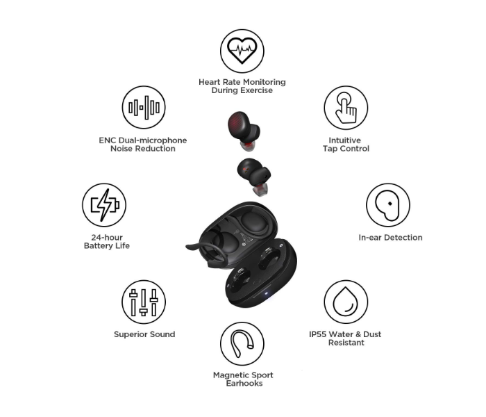 Amazfit PowerBuds TWS Earphones - Black - Zoom Image 2