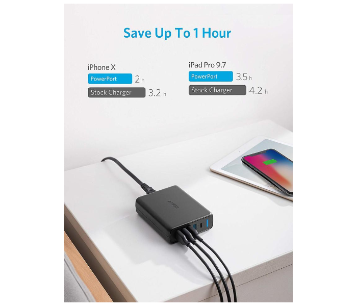 Anker A2056 Premium 60W 5 Port Desktop Charger with One 30W Power Delivery Port - Black - Zoom Image 3