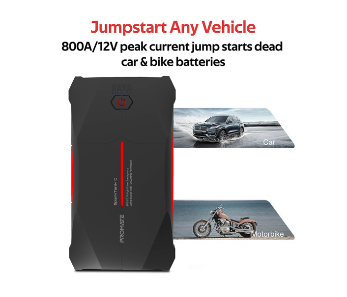 Promate Sparktank-10 10000mAh Car Jump Starter Power Bank - Red and Black - Zoom Image 2