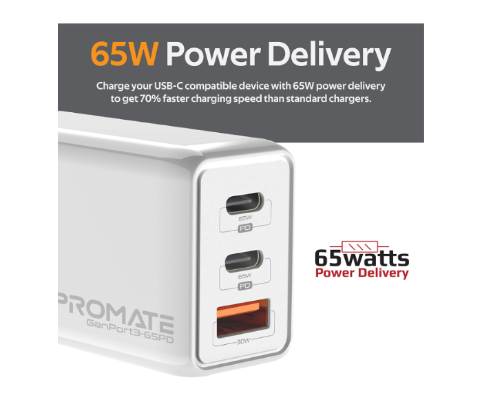 Promate GANPORT3-65PD 65W USB Type-C Laptop Charger Power Delivery Wall Adapter with 30W USB-A Charging Port - White - Zoom Image 2