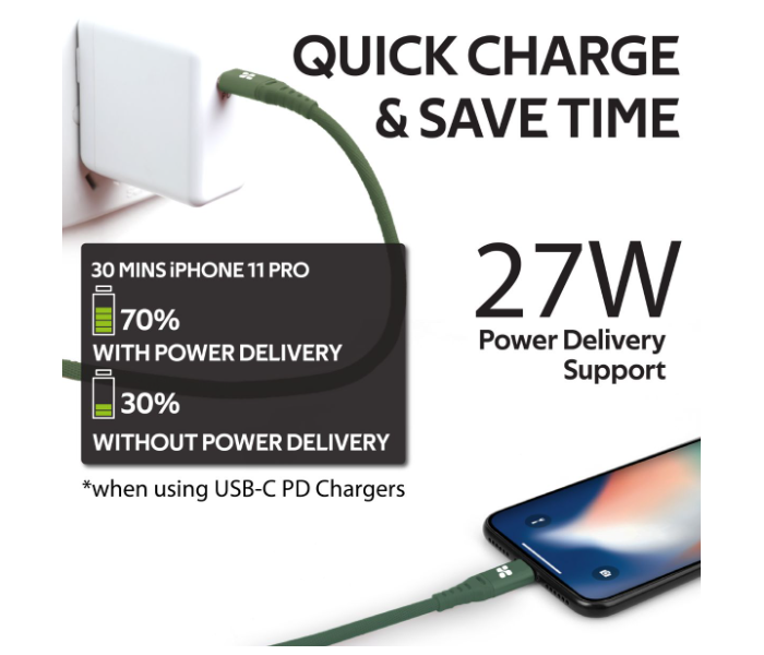 Promate Powercord-200 Mfi Certified Usb-C To Lightning Cable - Green - Zoom Image 4