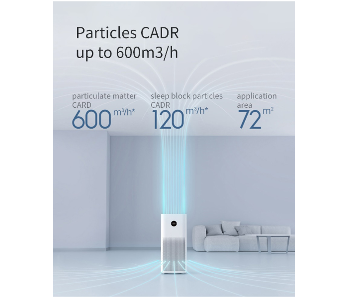 Xiaomi Mi Air Purifier Pro H - White - Zoom Image 4