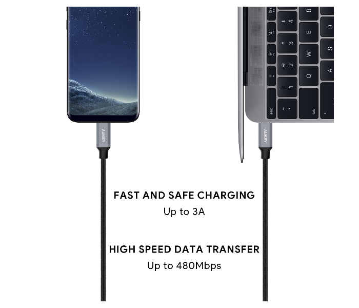 Aukey 1 Meter USB 2.0 USB-C to USB-C Cable - Grey - Zoom Image 2