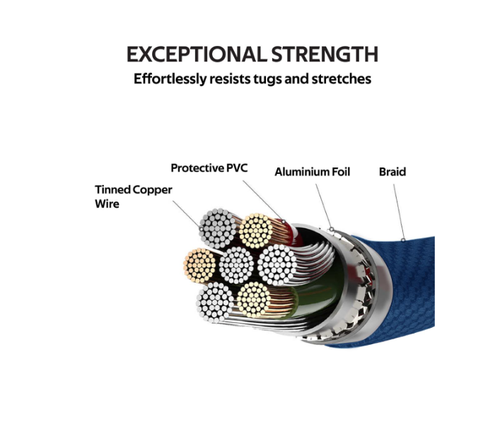 Promate Powercord-200 Mfi Certified USB-C To Lightning Cable- Blue - Zoom Image 2