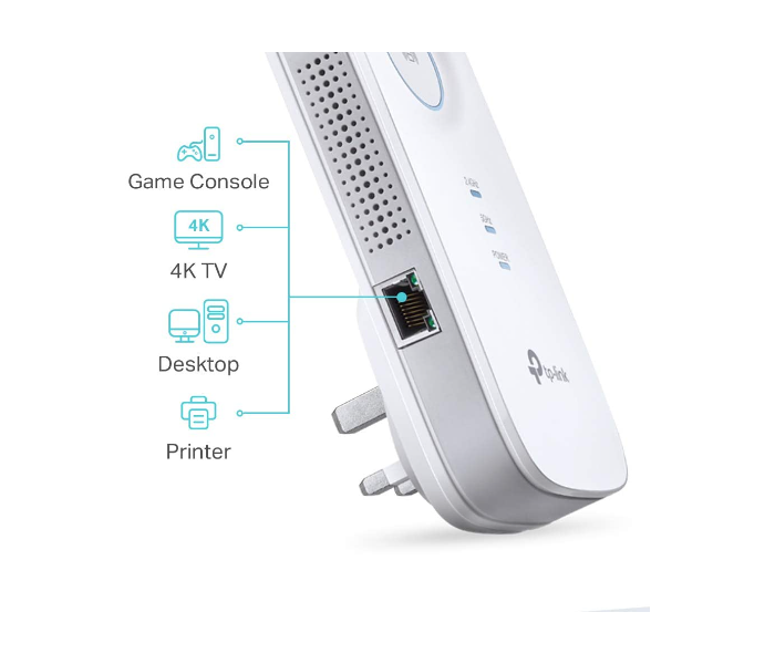 TP-Link RE 450 AC1750 Wi-Fi Range Extender - White - Zoom Image 5