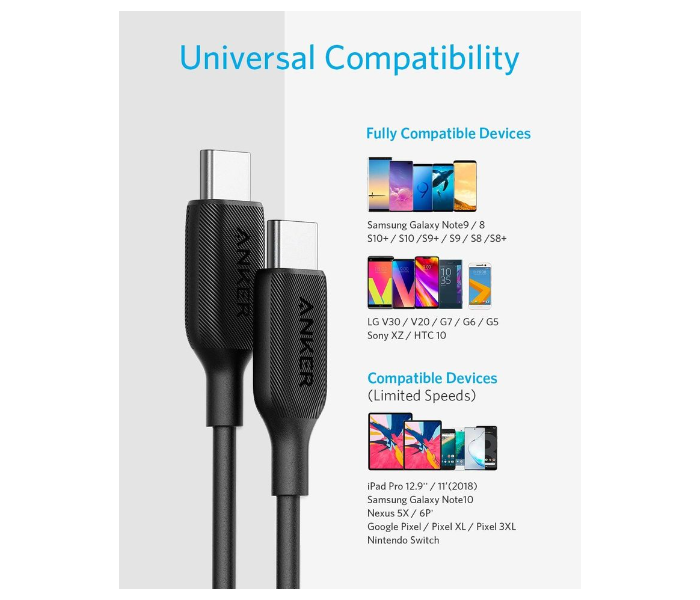 Anker A8852 PowerLine III 3ft USB-C To USB-C Cable - Black - Zoom Image 4