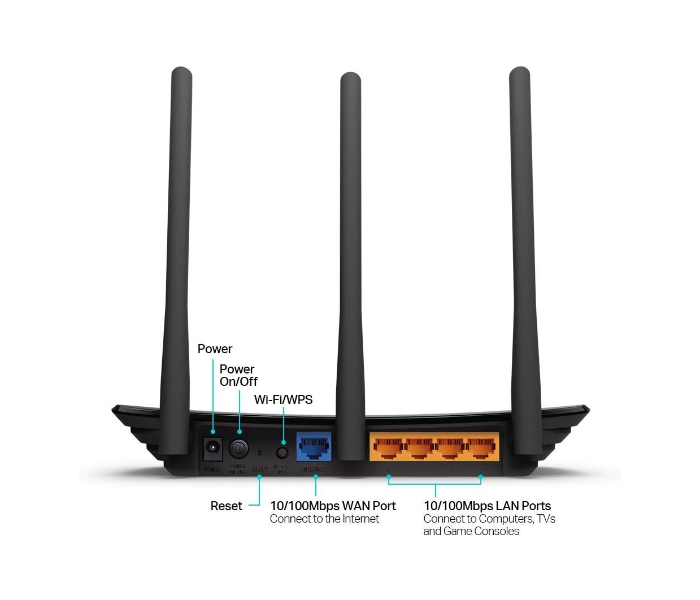 TP-Link TL-WR940N Wireless N300 450Mpbs 3 External Antennas Ip Qos Wps Button Home Router - Black - Zoom Image 2