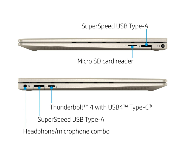 HP Envy X360 13.3 FHD Touchscreen 11th Gen Intel Evo Platform 4-Core i7-1165G7 2.8Ghz Processor  8GB RAM 512GB PCIe SSD Win 10 Backlit ENG Keyboard - Pale Gold - Zoom Image 6