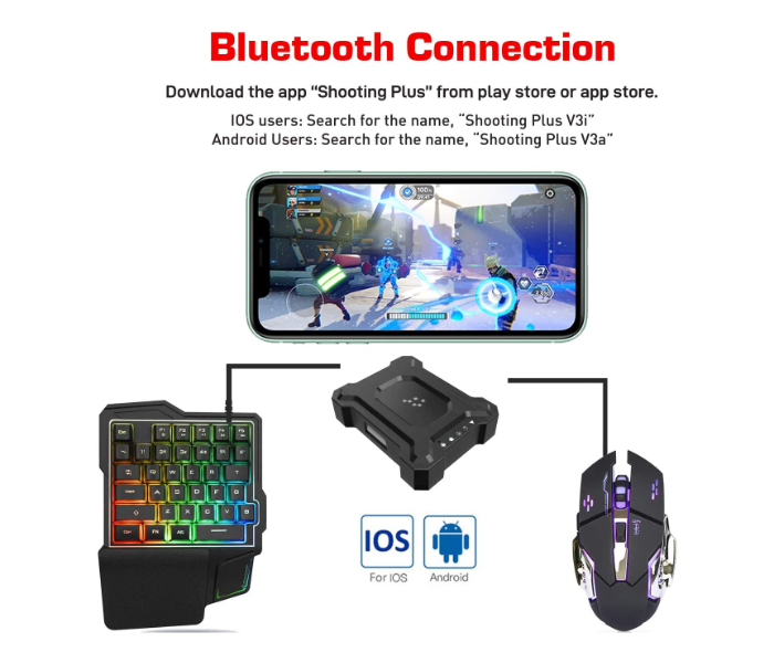 Trands TR-GMK364 One-Handed Wired Gaming Wrist Rest Keyboard and LED Mouse RGB Backlit with Bluetooth Converter for Android IOS Games - Zoom Image 3