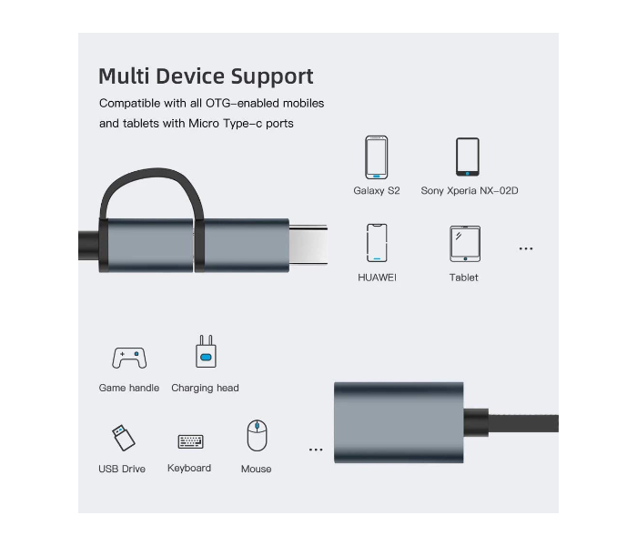 Trands TR-CA344 2 in 1 USB 3.0 Adapter Type-C OTG Cable and Micro Braided Transfer and Data Sync Cable - Black - Zoom Image 3