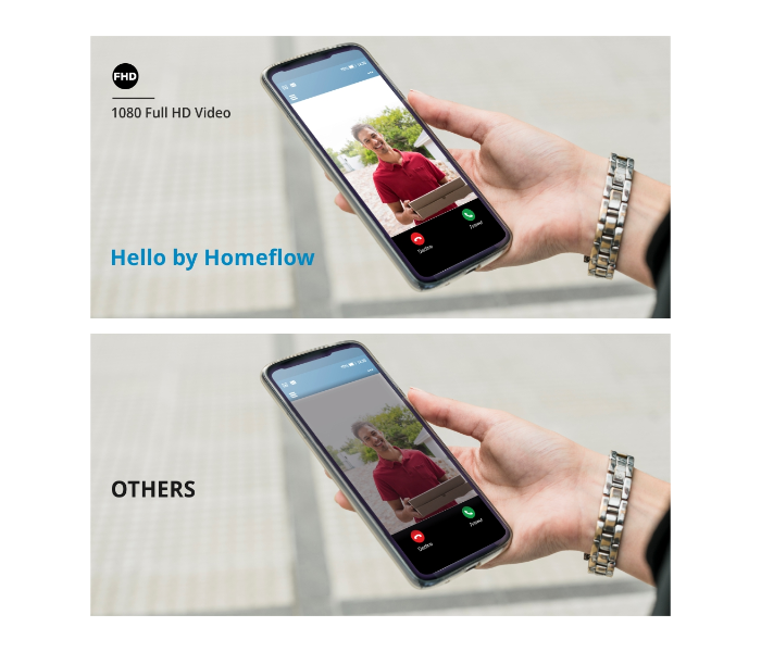 Homeflow Smart Wi-Fi Video Doorbell - Zoom Image 3