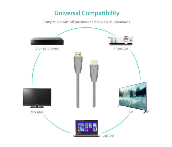 Iends IE-CA4645 2 Meter4K Ultra High Speed HDMI Cable - Grey - Zoom Image 2