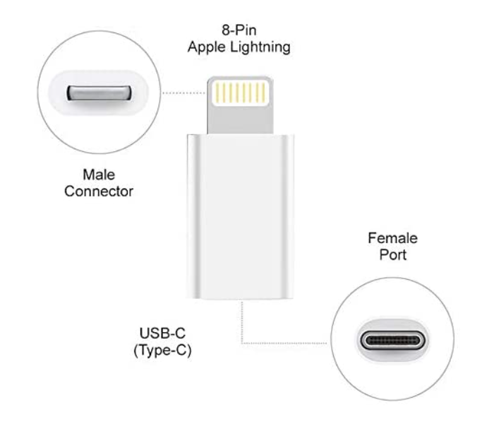 Iends IE-AD228 Lightning to USB Type-C 3A Fast Charging Power Delivery Adapter - White - Zoom Image 2