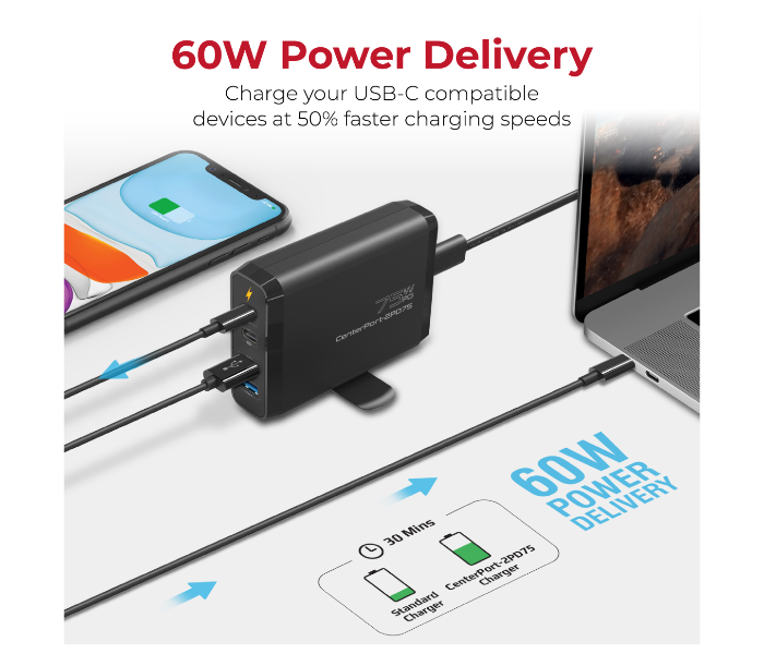 Promate CENTERPORT-2PD75 USB-C Wall Charger With 60W and 18W Dual USB-C Power Delivery - Black - Zoom Image 5