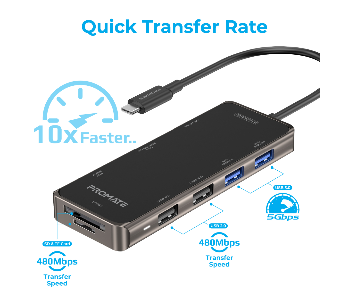 Promate PRIMEHUB-GO USB-C Hub with 100W Power Delivery - Zoom Image 4