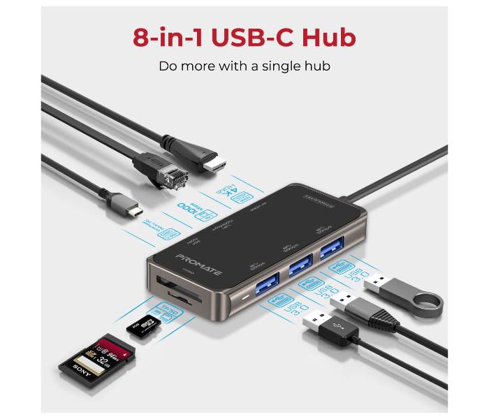 Promate PRIMEHUB-MINI USB-C Hub to 4K HDMI with 100W Power Delivery - Zoom Image 2