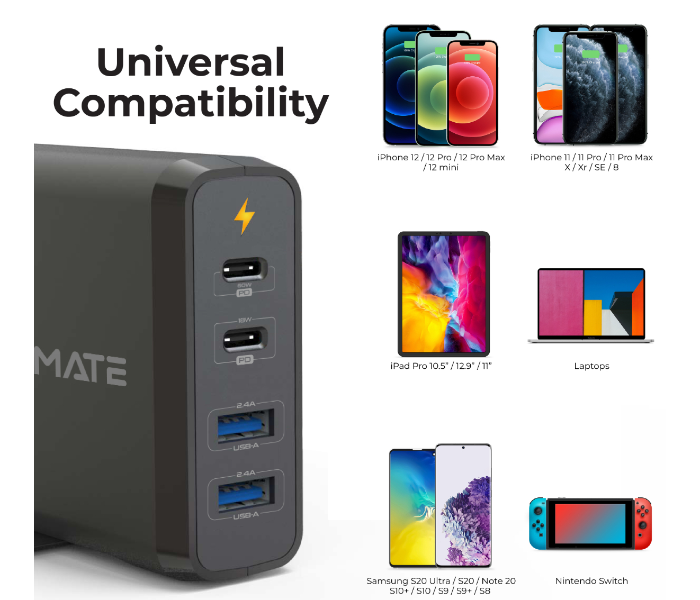 Promate CENTERPORT-2PD75 USB-C Wall Charger With 60W and 18W Dual USB-C Power Delivery - Black - Zoom Image 2