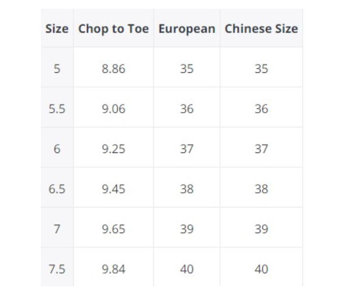 Light Breathable Mesh Flat Casual EU-37 Lace-up Sneakers for Women - Sky Blue - Zoom Image 4