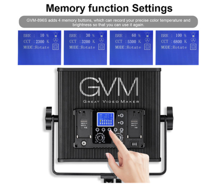 GVM AWP-1353 BI Colour LED 896S-2L KIT  - Zoom Image 4