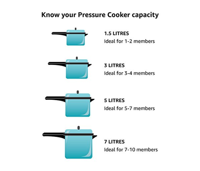 Hawkins CAG30 3 Litre Contura Pressure Cooker - Apple Green - Zoom Image 2