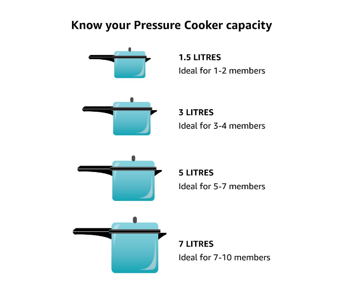 Hawkins CMY50 5 Litre Contura Pressure Cooker - Mustard Yellow - Zoom Image 2