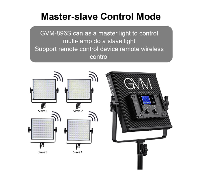 GVM AWP-1351 BI Colour LED 896S  - Zoom Image 4