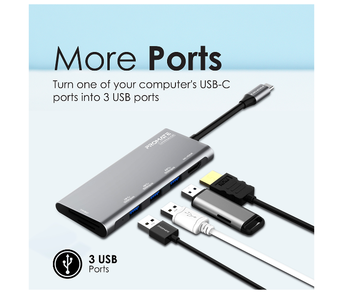 Promate LINKHUB-C2 Universal 6 in 1 USB C Hub Multiport Adapter - Zoom Image 2